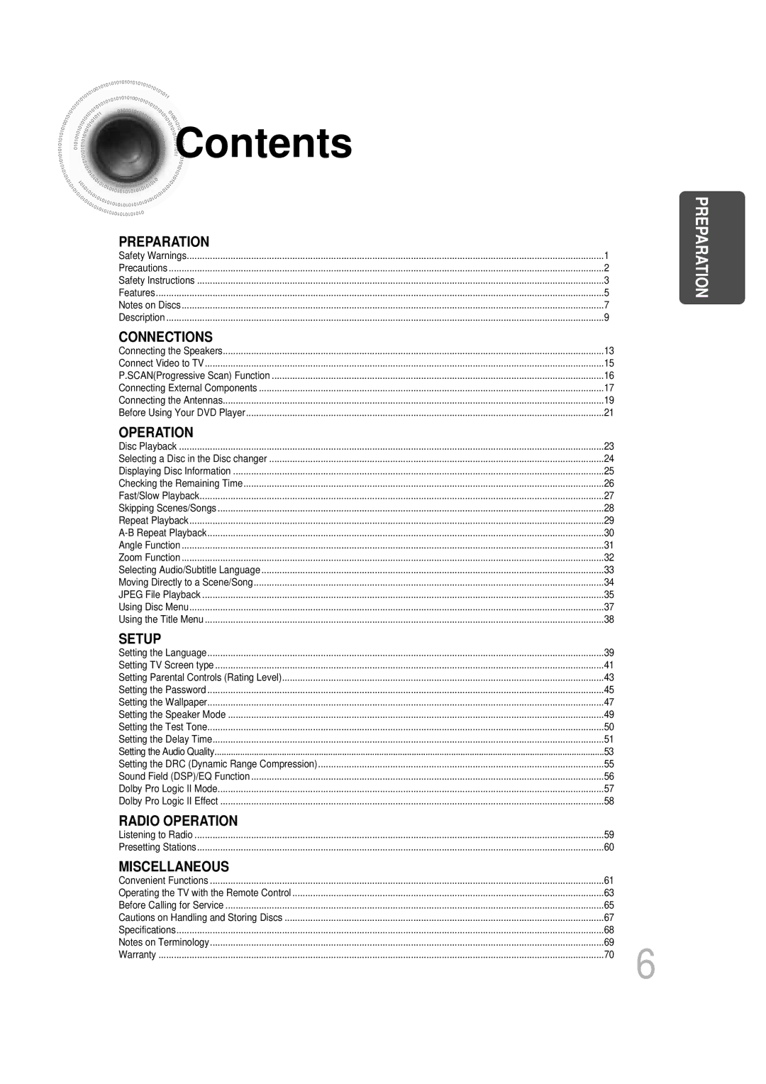 Samsung HT-DB600 instruction manual Contents 