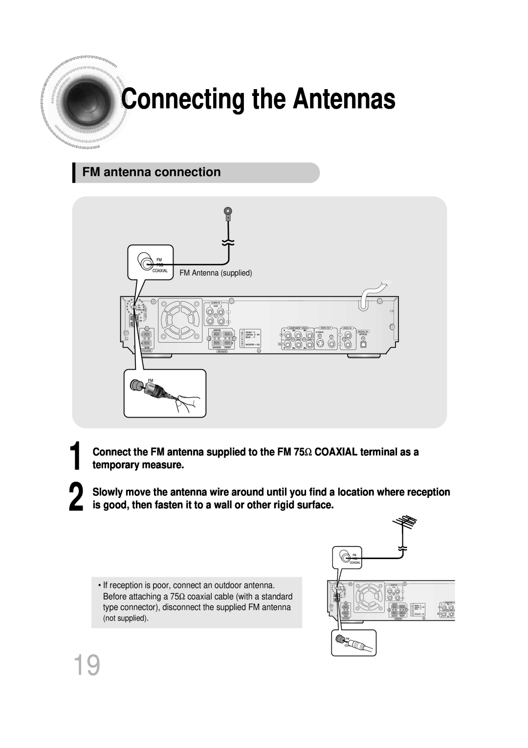 Samsung HT-DB600 instruction manual Connectingthe Antennas, FM antenna connection 