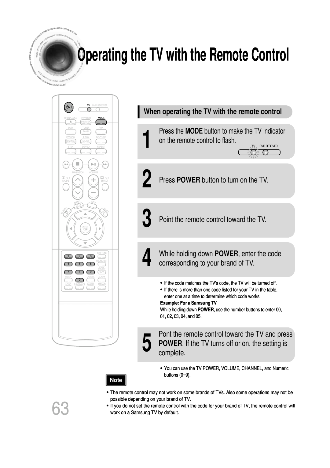 Samsung HT-DB600 When operating the TV with the remote control, on the remote control to flash, Example For a Samsung TV 