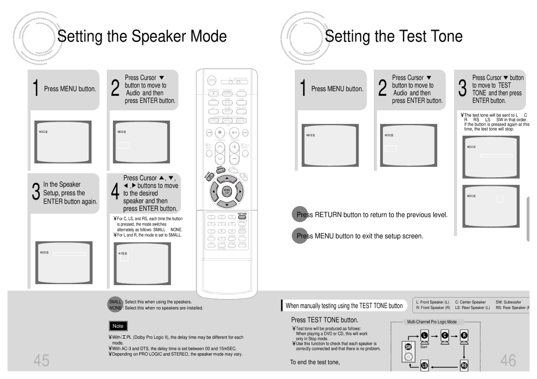 Samsung HT-DB650 Setting the Speaker Mode Setting the Test Tone, Press Test Tone button, To end the test tone 