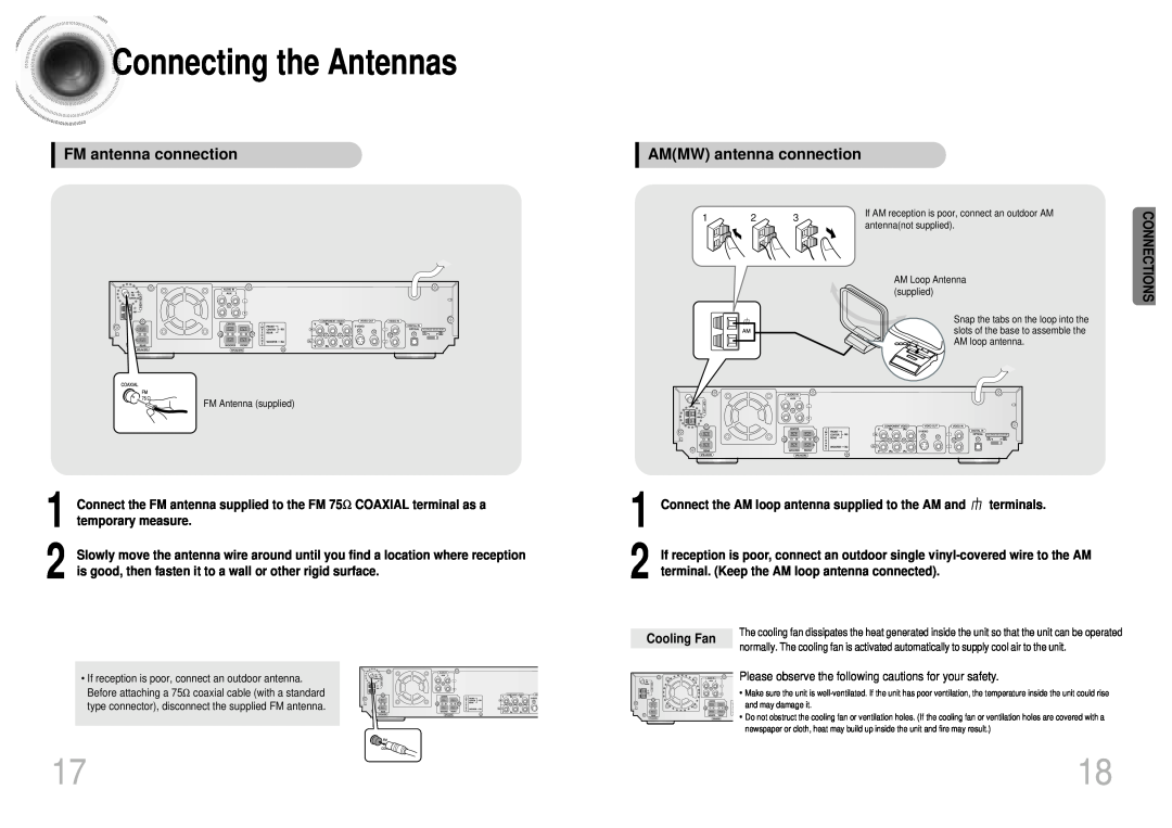 Samsung HT-DB650 Connectingthe Antennas, FM antenna connection, AMMW antenna connection, temporary measure, Cooling Fan 