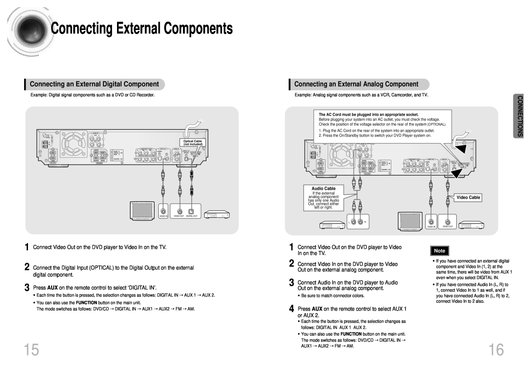 Samsung HT-DB650 instruction manual ConnectingExternal Components, Connecting an External Digital Component 