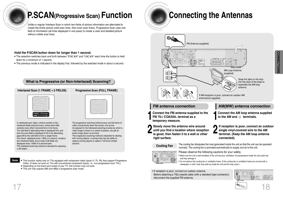 Samsung HT-DB660 Connecting the Antennas, Ammw antenna connection, Hold the P.SCAN button down for longer than 1 second 