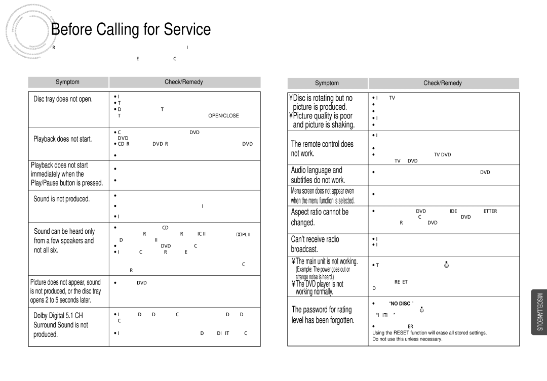 Samsung HT-DB660 instruction manual Before Calling for Service 