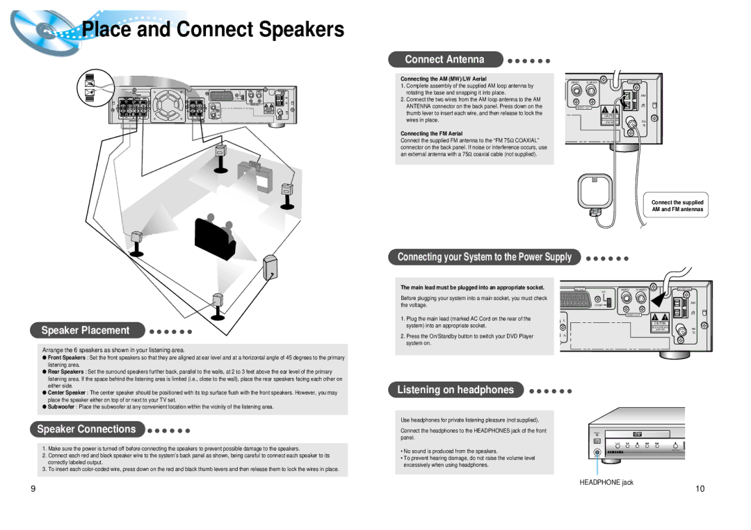 Samsung HT-DL100 Connect Antenna, Speaker Placement, Speaker Connections, Listening on headphones, Headphone jack 