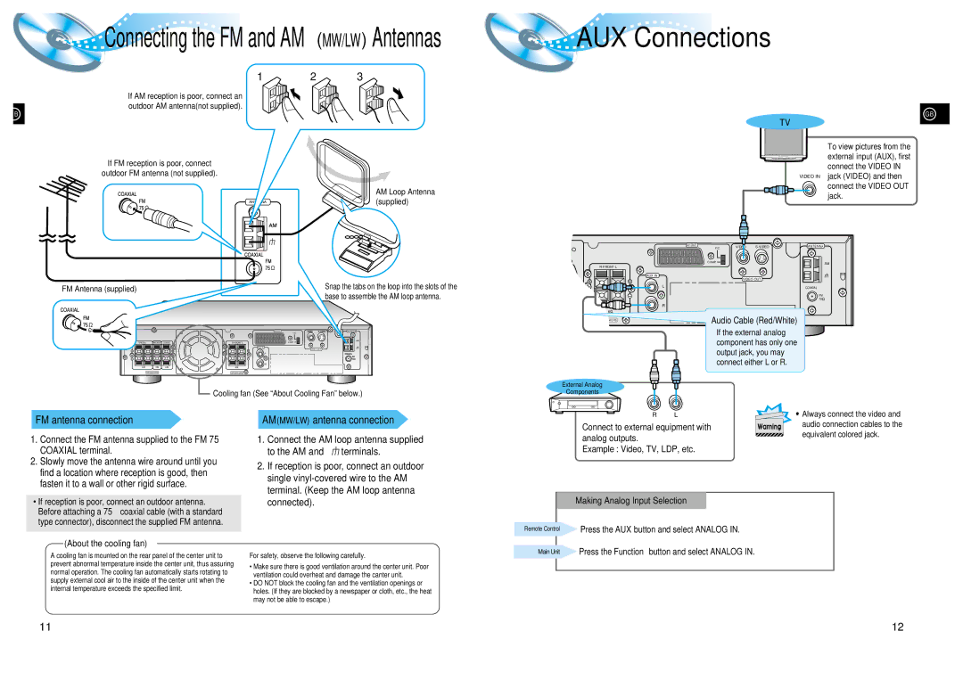 Samsung HT-DL105 AUX Connections, FM antenna connection, About the cooling fan, Connect to external equipment with 