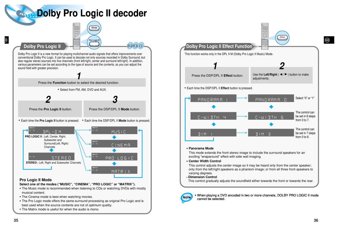 Samsung HT-DL105 Dolby Pro Logic II decoder, Dolby Pro Logic II Effect Function, Pro Logic II Mode, Panorama Mode 