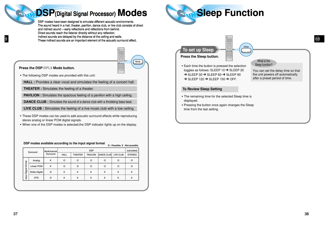 Samsung HT-DL105 Sleep Function, To set up Sleep, Press the Sleep button, Press the DSP/DPLII Mode button 