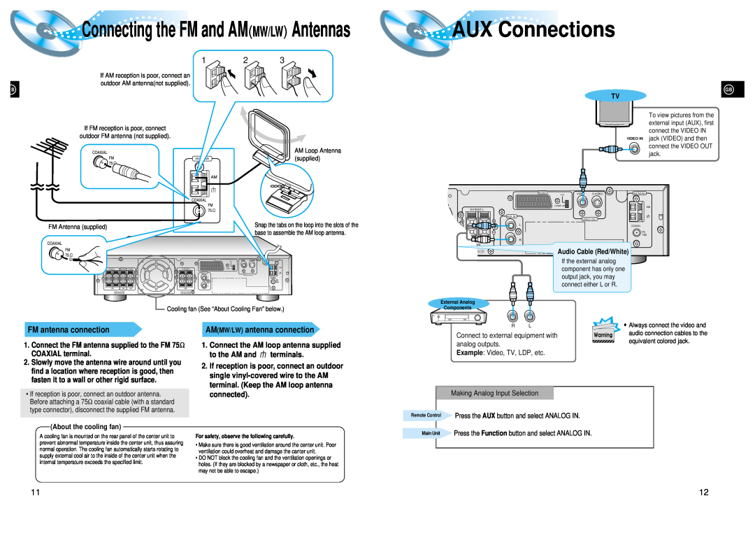 Samsung HT-DL105 AUX Connections, Connecting the FM and AMMW/LW Antennas, FM antenna connection, to the AM and terminals 