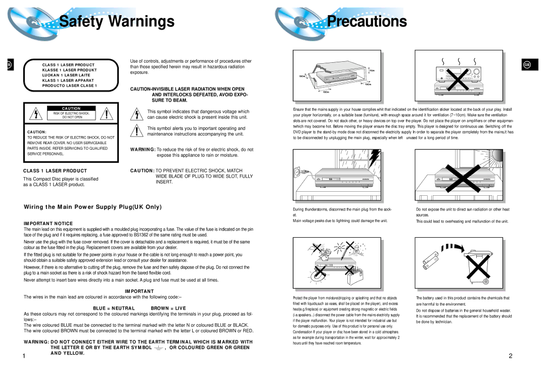 Samsung HTDL200RH/ELS, HT-DL200, HTDL200RH/EDC, HTDL200QH/XFO, HTDL200TH/REE manual Safety Warnings Precautions 