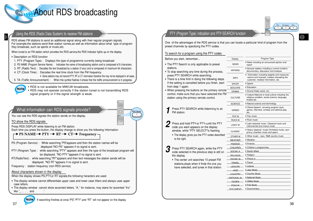 Samsung HTDL200RH/ELS, HT-DL200, HTDL200RH/EDC manual What information can RDS signals provide?, To show the RDS signals 