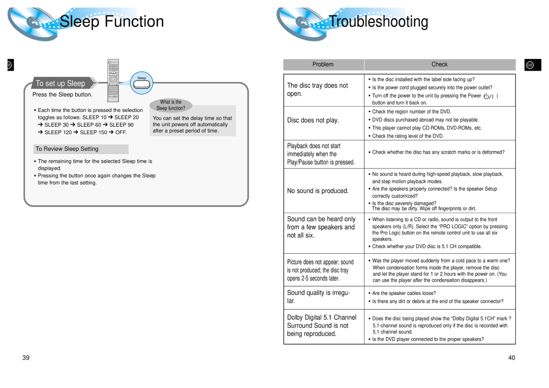 Samsung HT-DL200, HTDL200RH/EDC, HTDL200RH/ELS, HTDL200QH/XFO manual Sleep Function, Troubleshooting, To set up Sleep 