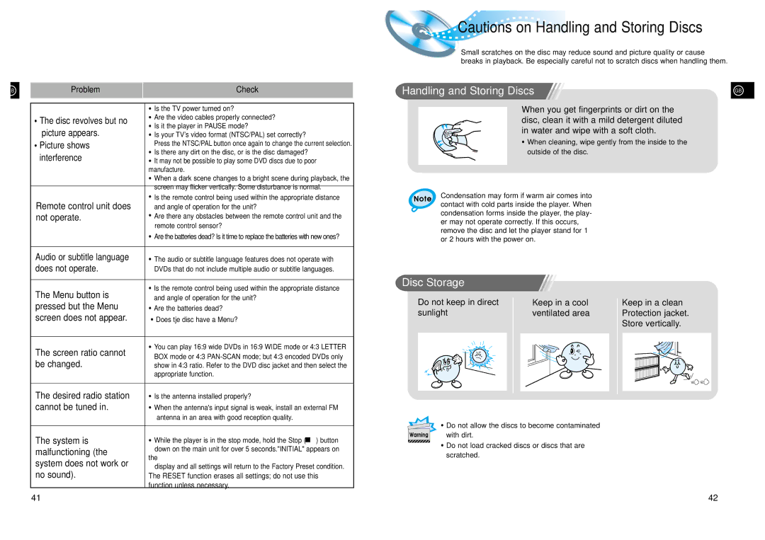 Samsung HTDL200QH/XFO manual Disc revolves but no, Picture appears, Picture shows, Interference, Remote control unit does 