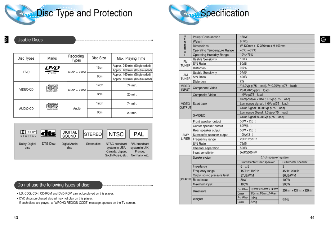 Samsung HTDL200TH/REE manual Disc Type and Protection, Specification, Usable Discs, Do not use the following types of disc 