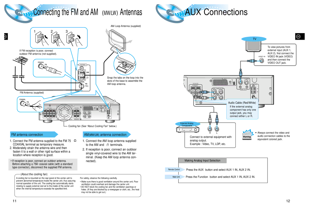 Samsung HTDL200RH/EDC AUX Connections, FM antenna connection, Connect to external equipment with, About the cooling fan 