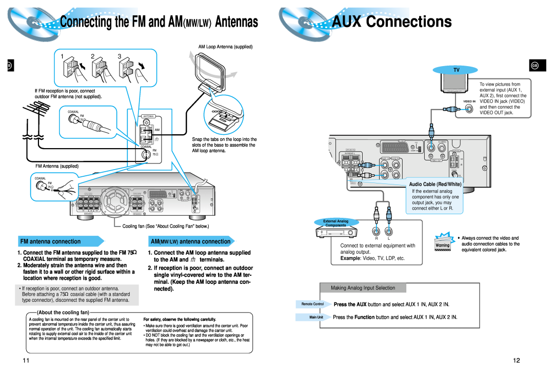 Samsung HTDL200RH/EDC AUX Connections, Connecting the FM and AMMW/LW Antennas, FM antenna connection, FM Antenna supplied 