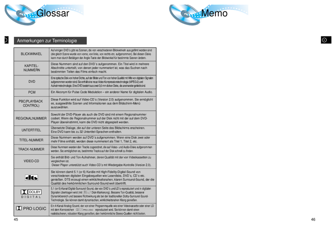 Samsung HT-DL200, HTDL200RH/EDC, HTDL200RH/ELS manual Glossar Memo, Anmerkungen zur Terminologie 