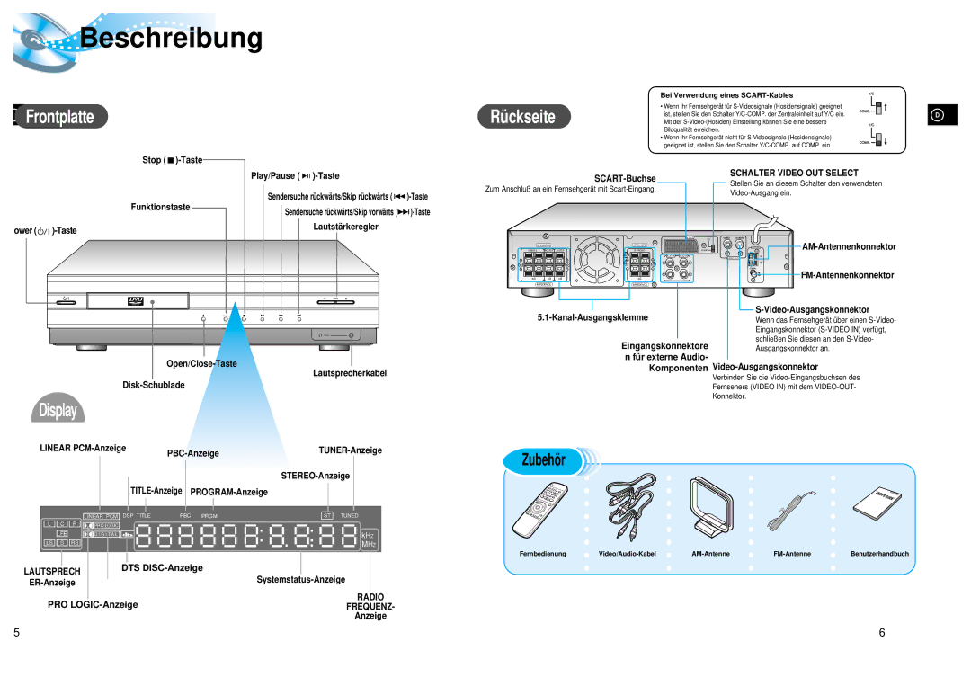 Samsung HTDL200RH/EDC, HT-DL200, HTDL200RH/ELS Beschreibung, Display, Zubehör, DTS DISC-Anzeige, PRO LOGIC-AnzeigeFREQUENZ 