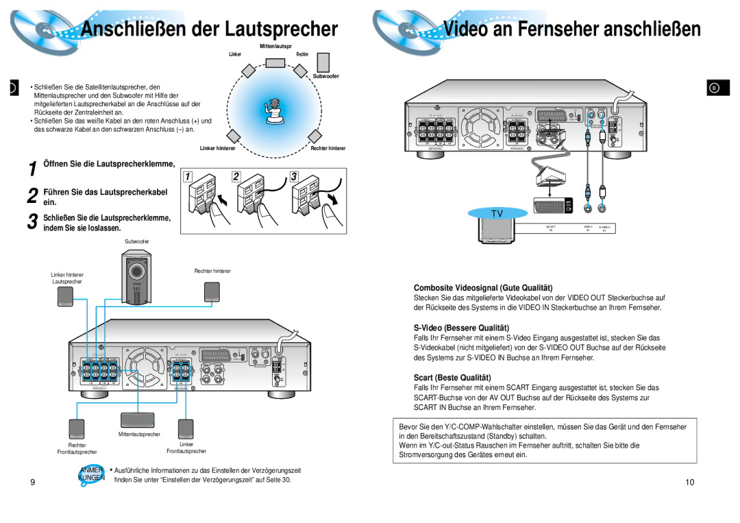 Samsung HT-DL200, HTDL200RH/EDC manual Combosite Videosignal Gute Qualität, Video Bessere Qualität, Scart Beste Qualität 