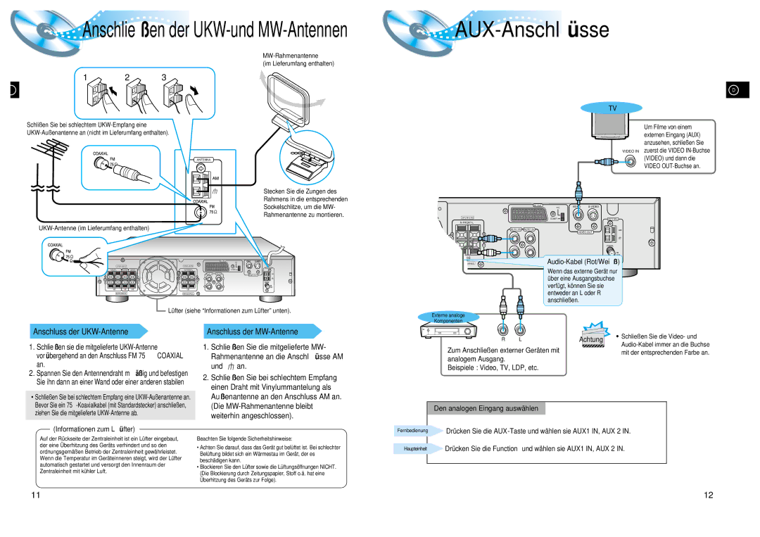 Samsung HTDL200RH/EDC, HT-DL200, HTDL200RH/ELS AUX-Anschlü sse, Anschluss der UKW-Antenne, Anschluss der MW-Antenne, Und an 