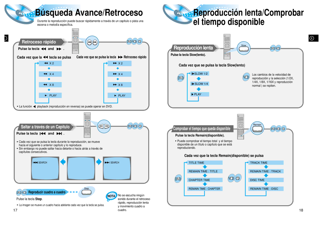 Samsung HT-DL200, HTDL200RH/EDC manual Retroceso rá pido, Pulse la tecla Cada vez que la tecla se pulsa 