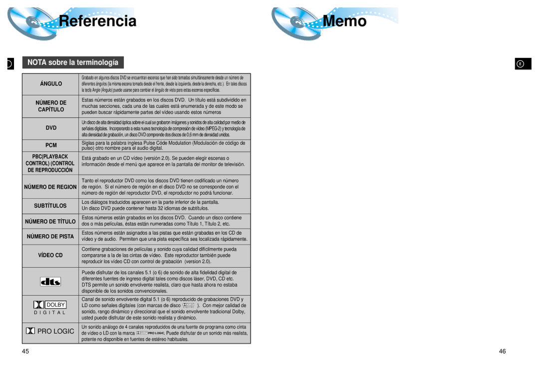 Samsung HT-DL200, HTDL200RH/EDC manual Referencia Memo, Nota sobre la terminología, Capítulo, Pcm, NÚ Mero DE Pista 