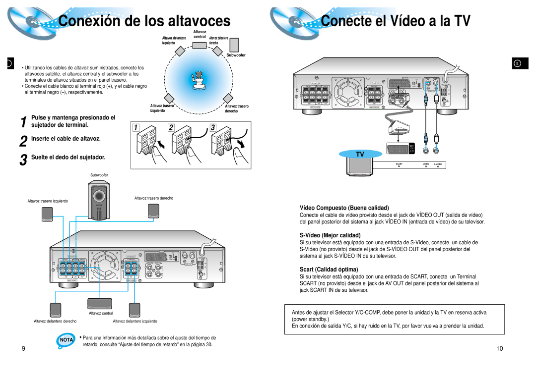 Samsung HT-DL200 Sujetador de terminal, Inserte el cable de altavoz, Suelte el dedo del sujetador, Vídeo Mejor calidad 