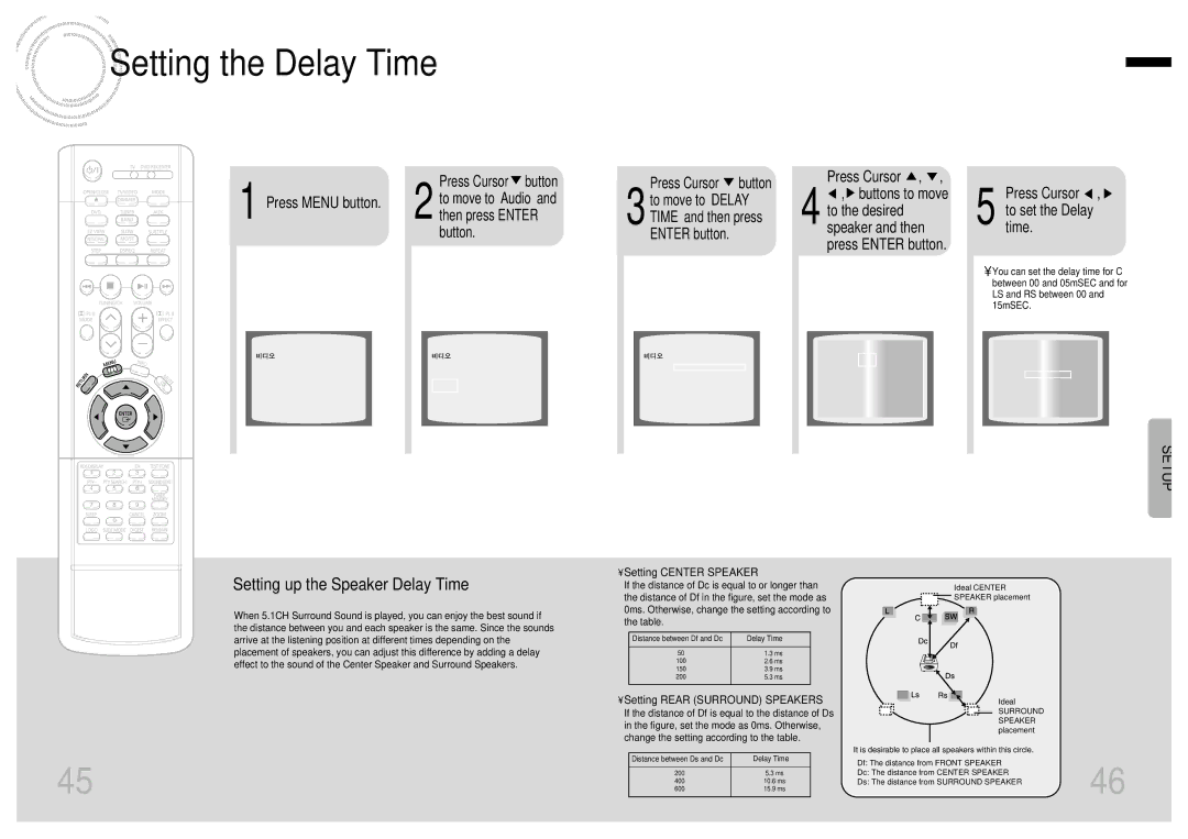 Samsung HTDM150RH/EDC, HT-DM150 manual Setting the Delay Time, Press Cursor button, To move to ‘Audio’, Then press Enter 