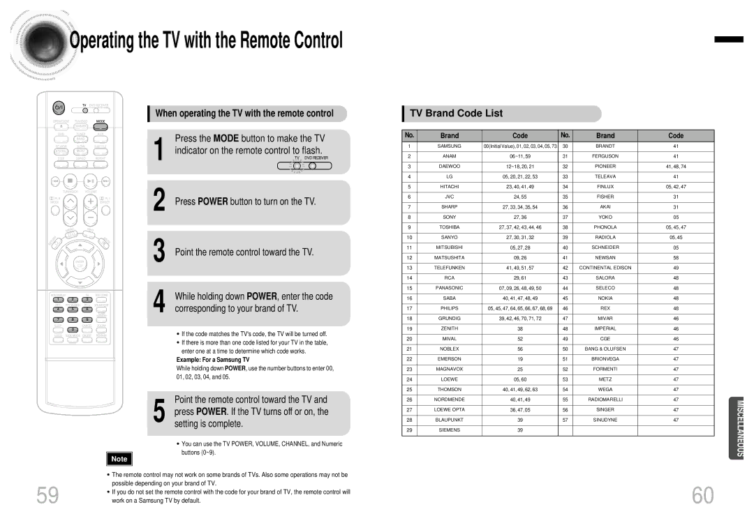 Samsung HT-DM150, HTDM150RH/ELS manual Press the Mode button to make the TV, Indicator on the remote control to flash 