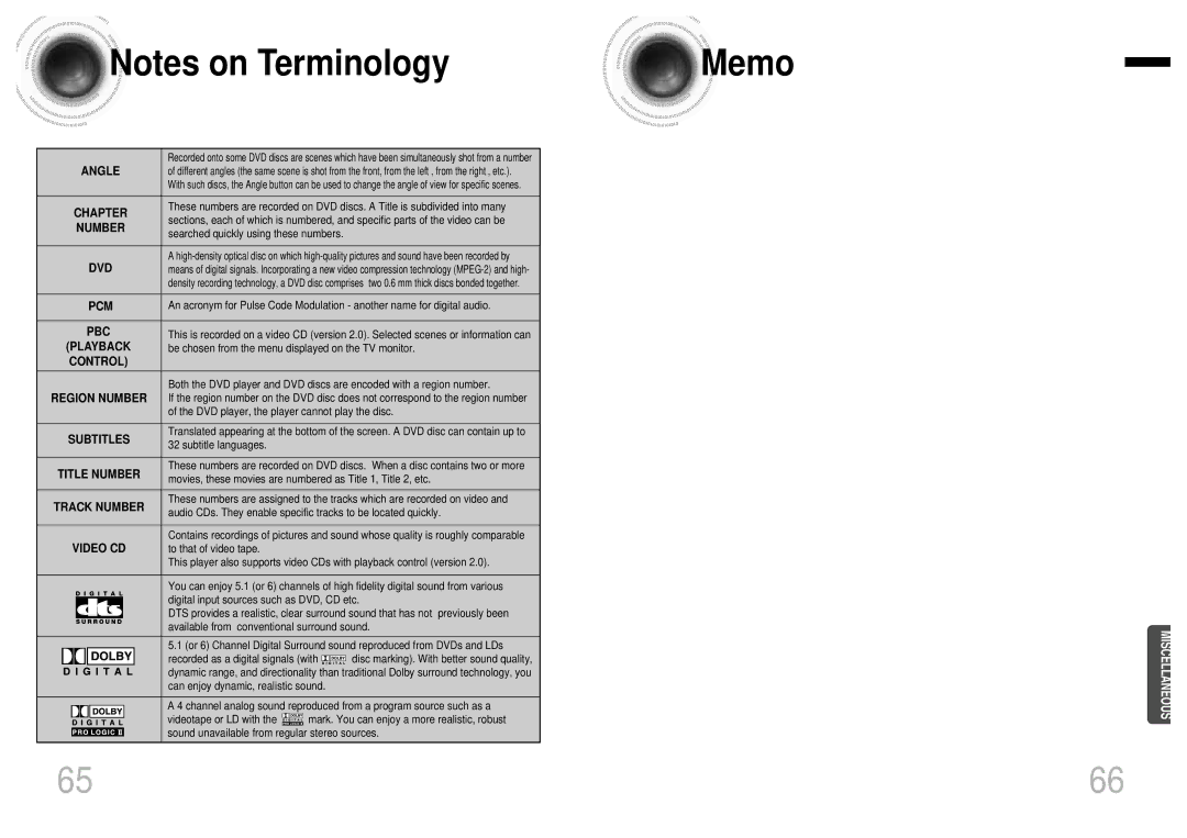 Samsung HTDM150RH/EDC, HT-DM150, HTDM150RH/ELS manual Memo 