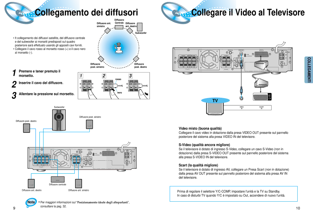 Samsung HT-DM150 manual Premere e tener premuto il, Morsetto, Inserire il cavo del diffusore, Video misto buona qualità 