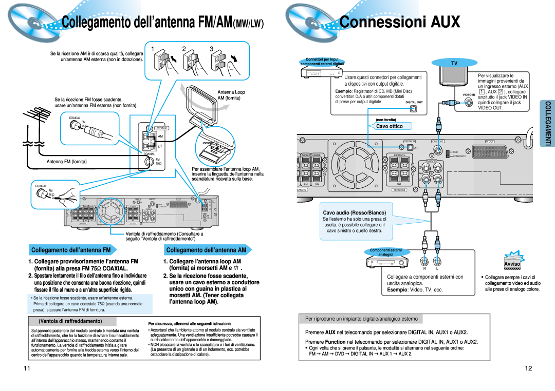 Samsung HTDM150RH/EDC Connessioni AUX, Collegamento dell’antenna FM/AMMW/LW, Collegamenti, Collegamento dell’antenna AM 