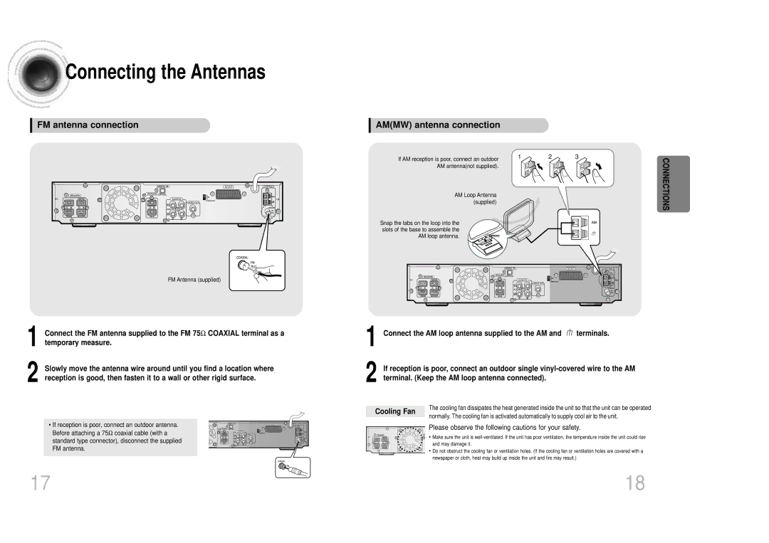 Samsung HTDM150RH/ELS, HT-DM150, HTDM150RH/EDC Temporary measure, Terminal. Keep the AM loop antenna connected, Cooling Fan 