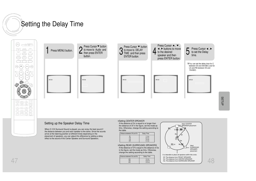 Samsung HTDM150RH/ELS, HT-DM150, HTDM150RH/EDC manual Setting the Delay Time, Setting up the Speaker Delay Time 