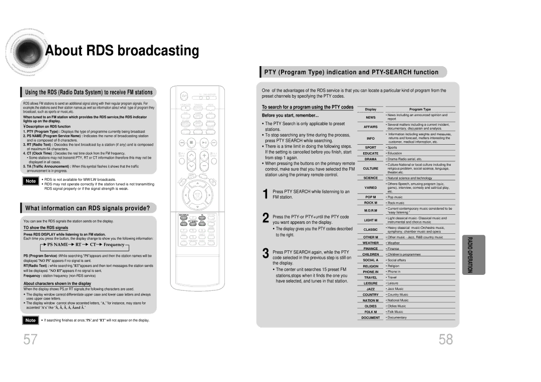 Samsung HT-DM150, HTDM150RH/ELS, HTDM150RH/EDC About RDS broadcasting, PTY Program Type indication and PTY-SEARCH function 