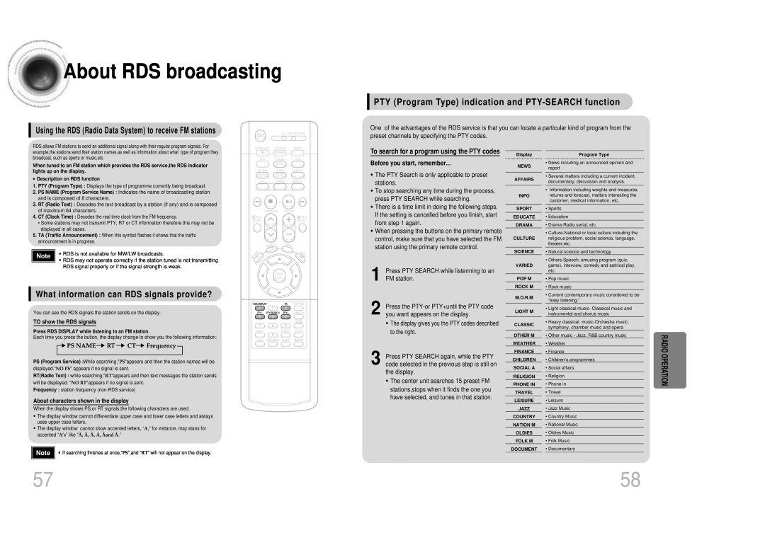 Samsung HT-DM150 manual About RDS broadcasting, PTY Program Type indication and PTY-SEARCH function, Radio Operation 