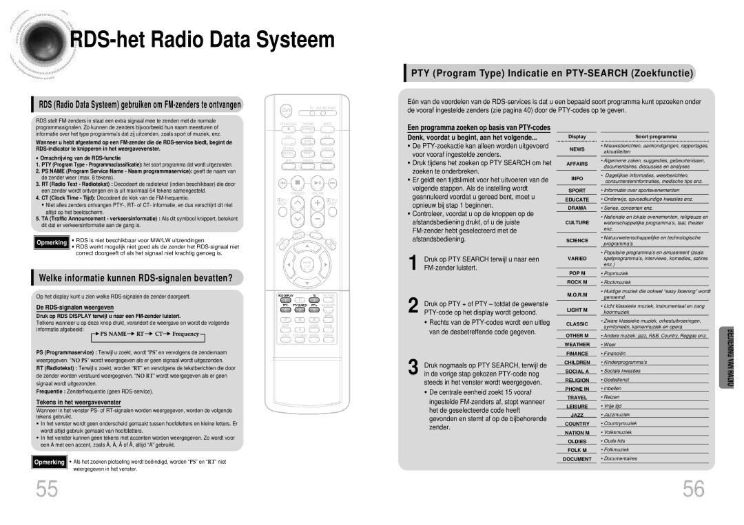 Samsung HT-DM155, HT-DM160 manual RDS-het Radio Data Systeem, PTY Program Type Indicatie en PTY-SEARCH Zoekfunctie 