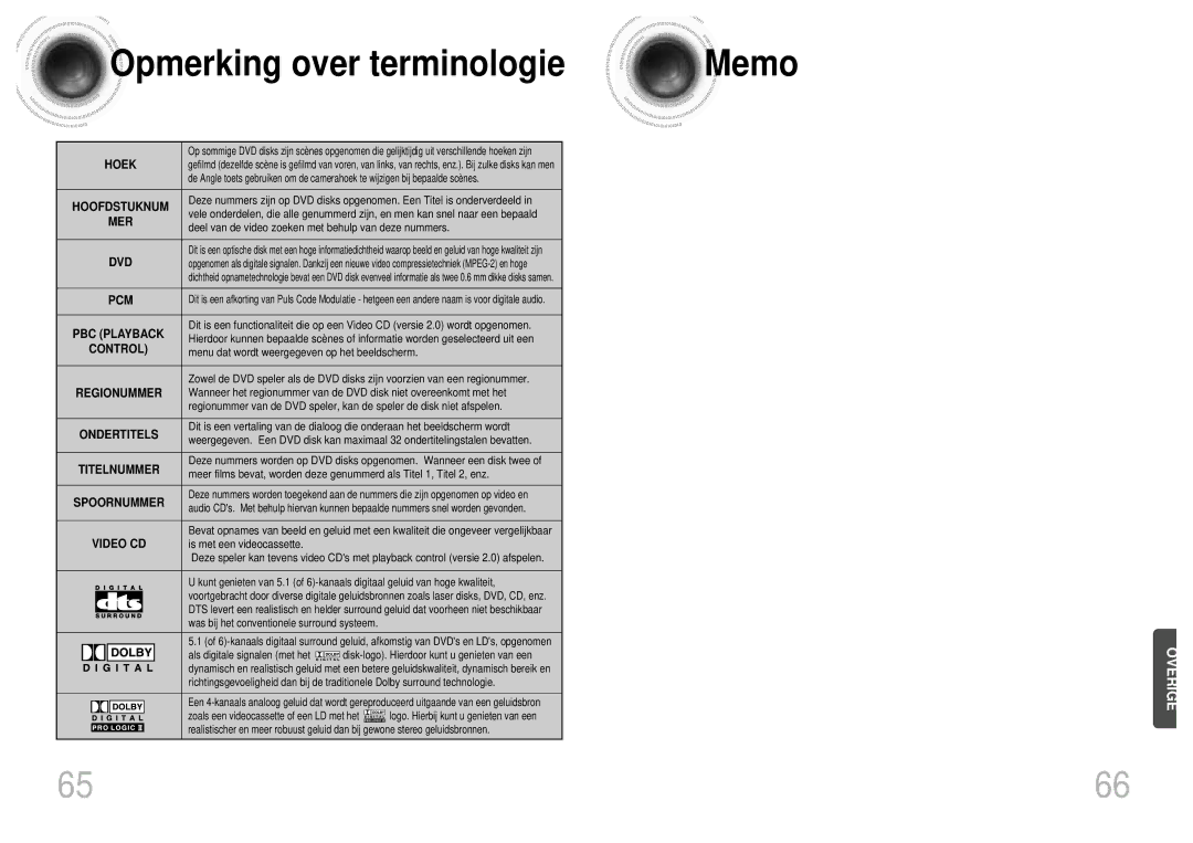 Samsung HT-DM160, HT-DM155 manual Opmerking over terminologie Memo, Deel van de video zoeken met behulp van deze nummers 