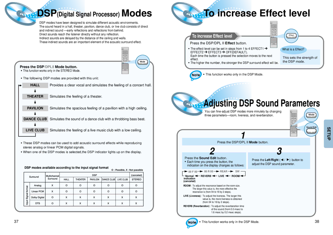 Samsung HT-DM550 instruction manual To increase Effect level, Press the DSP/DPLII Mode button 