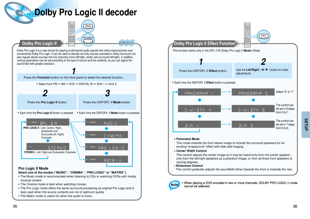 Samsung HT-DM550 Dolby Pro Logic II decoder, Dolby Pro Logic II Effect Function, Pro Logic II Mode, Setup, Panorama Mode 