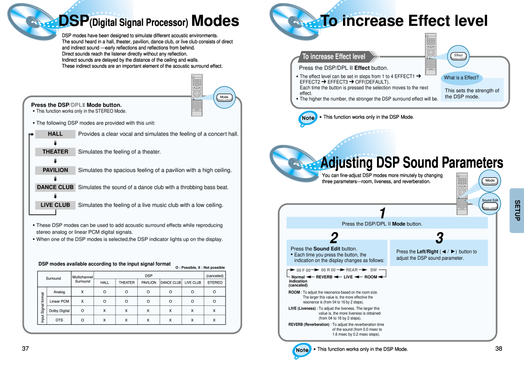 Samsung HT-DM550 DSPDigital SignalProcessor Modes, To increase Effect level, Adjusting DSP Sound Parameters, Setup 