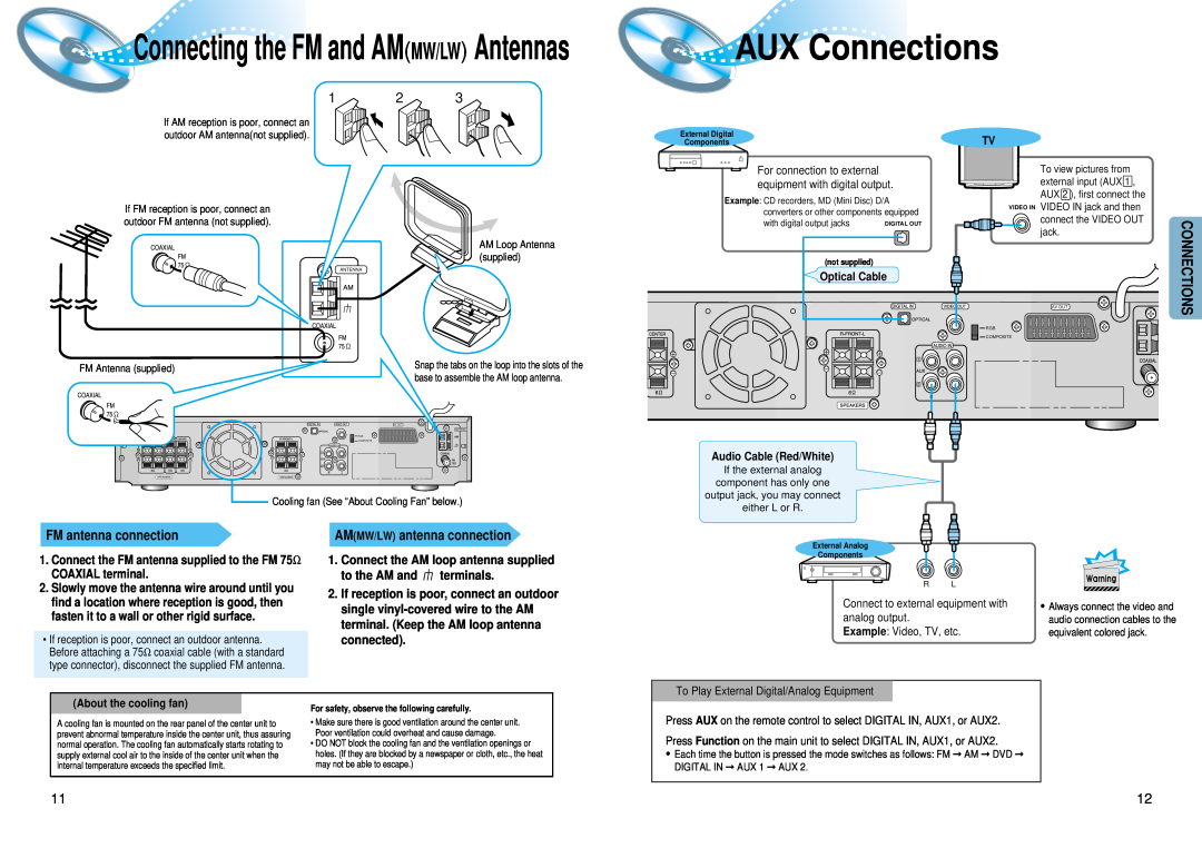 Samsung HT-DM550 AUX Connections, Connecting the FM and AMMW/LW Antennas, FM antenna connection, COAXIAL terminal 