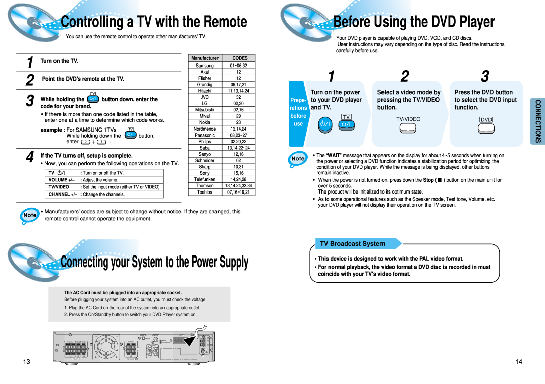 Samsung HT-DM550 Before Using the DVD Player, Controlling aTVwith the Remote, Connecting your System to the Power Supply 