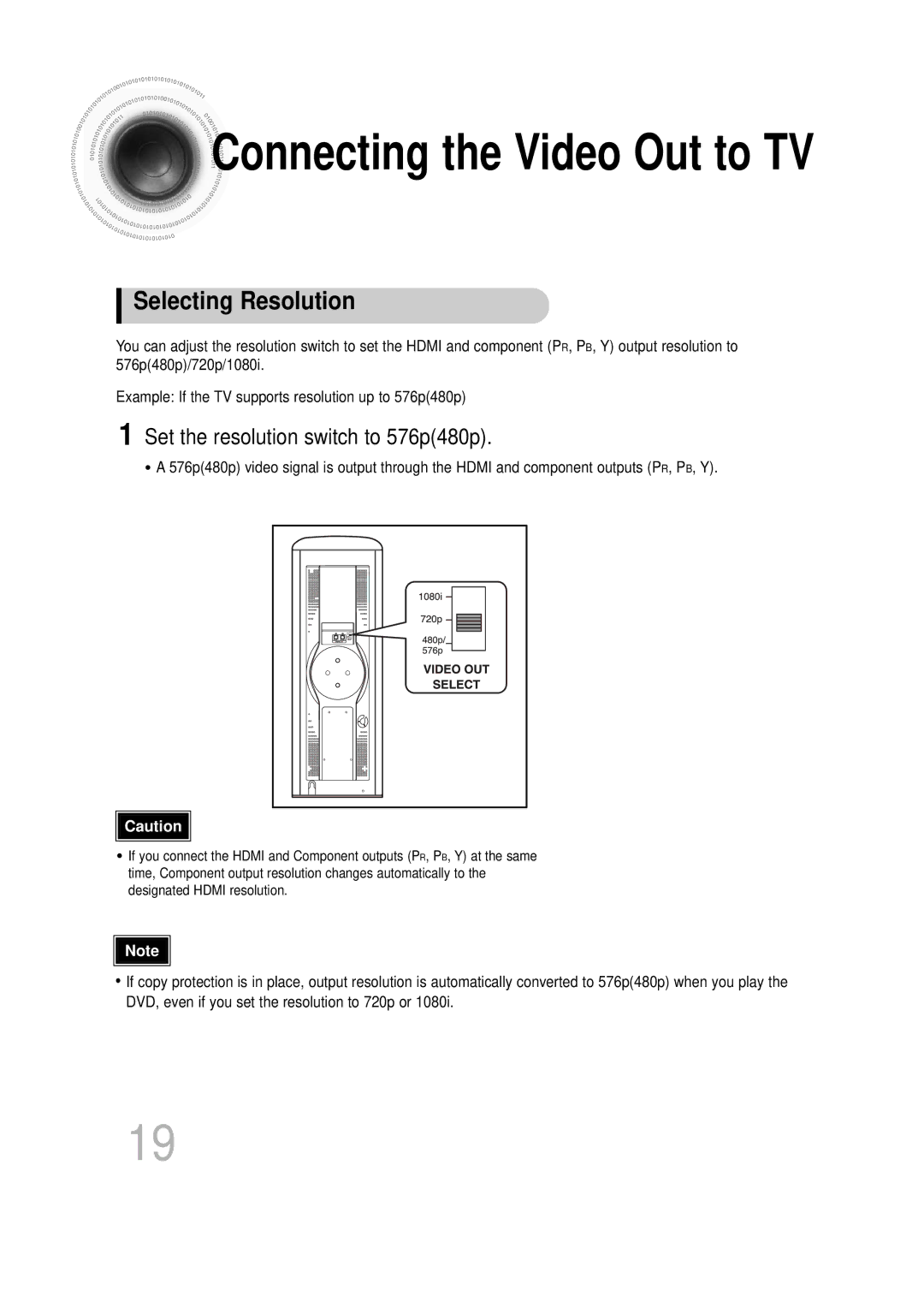 Samsung HTDS100RH/ELS, HT-DS100N/EDC, HTDS1000TH/XAA manual Selecting Resolution, Set the resolution switch to 576p480p 