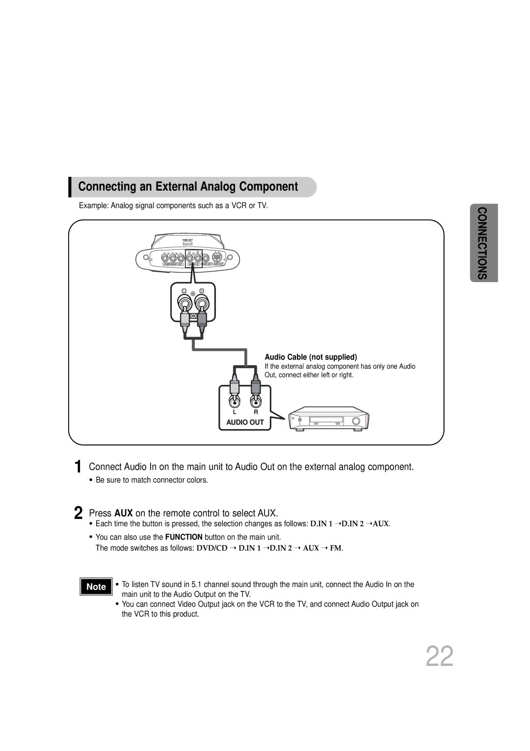 Samsung HTDS100RH/EDC, HT-DS100 Connecting an External Analog Component, Press AUX on the remote control to select AUX 