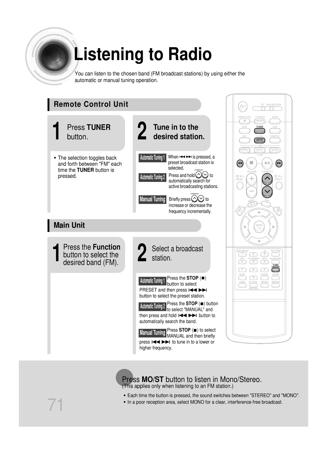 Samsung HTDS1000TH/XAA, HT-DS100N/EDC manual Listening to Radio, Remote Control Unit Press Tuner, Button, Main Unit 