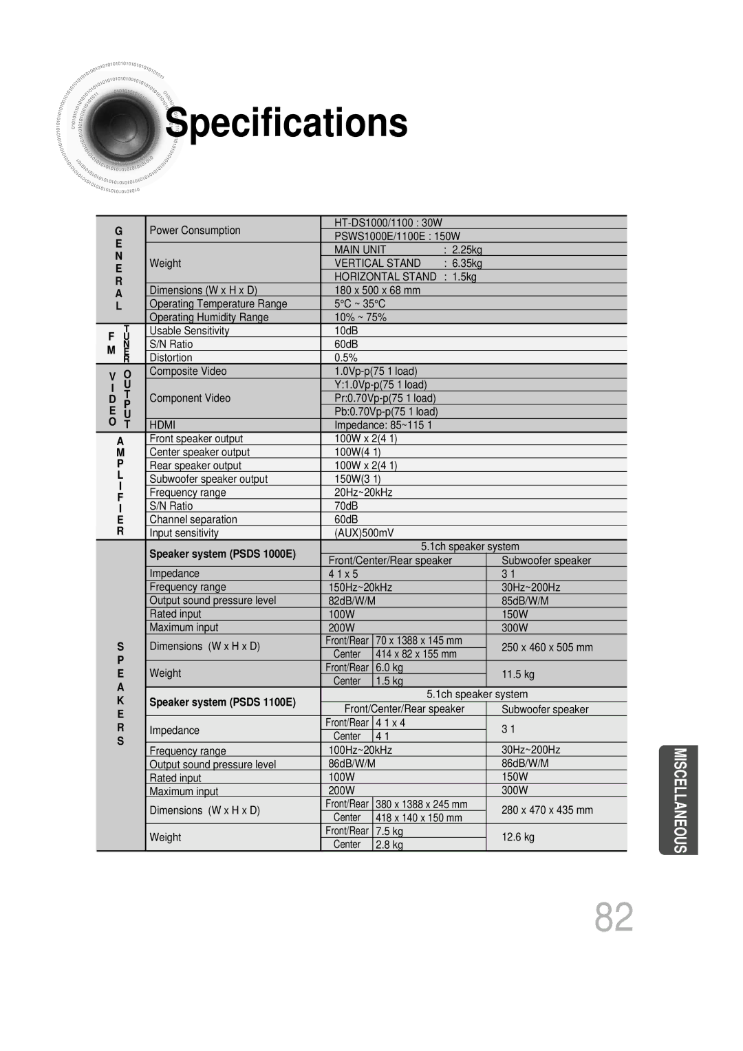 Samsung HT-DS1100R/XFO, HT-DS100N/EDC, HTDS1000TH/XAA, HT-DS1100R/EDC, HTDS100B/EDC manual Specifications, Vertical Stand 