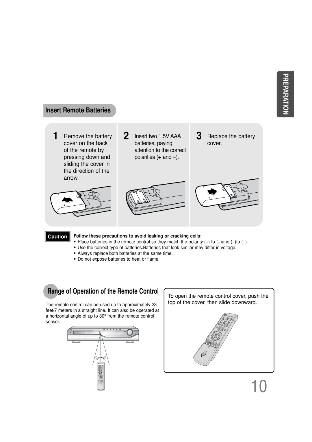 Samsung HTDS100RH/EDC, HT-DS100N/EDC, HTDS100B/EDC, HTDS100RH/ELS, HTDS100TH/XAA, HTDS100RH/XFO Insert Remote Batteries 