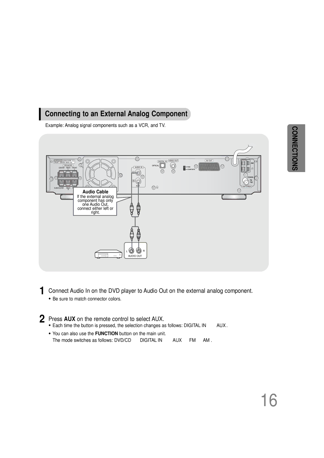 Samsung HTDS100RH/ELS, HT-DS100N/EDC, HTDS100B/EDC, HTDS100RH/EDC Connecting to an External Analog Component, Audio Cable 