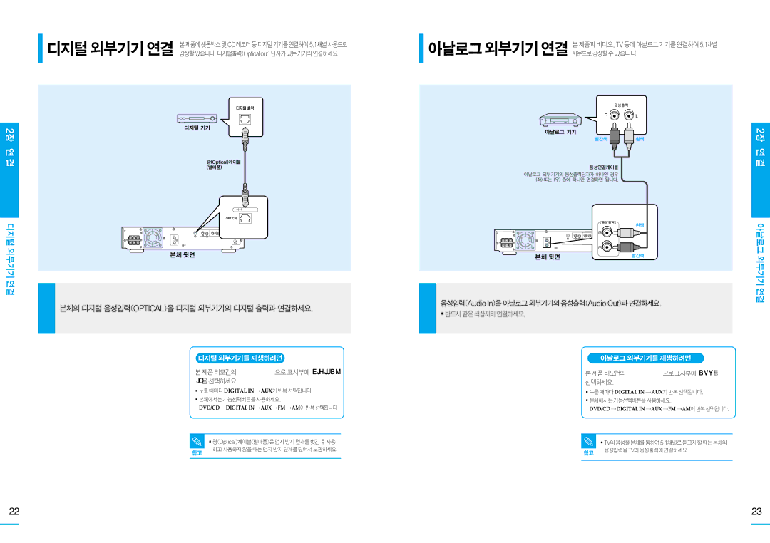 Samsung HT-DS100, HT-DS105T, HT-DS103T manual 디지털 외부기기 연결, 디지털외부기기를재생하려면, 아날로그외부기기를재생하려면 